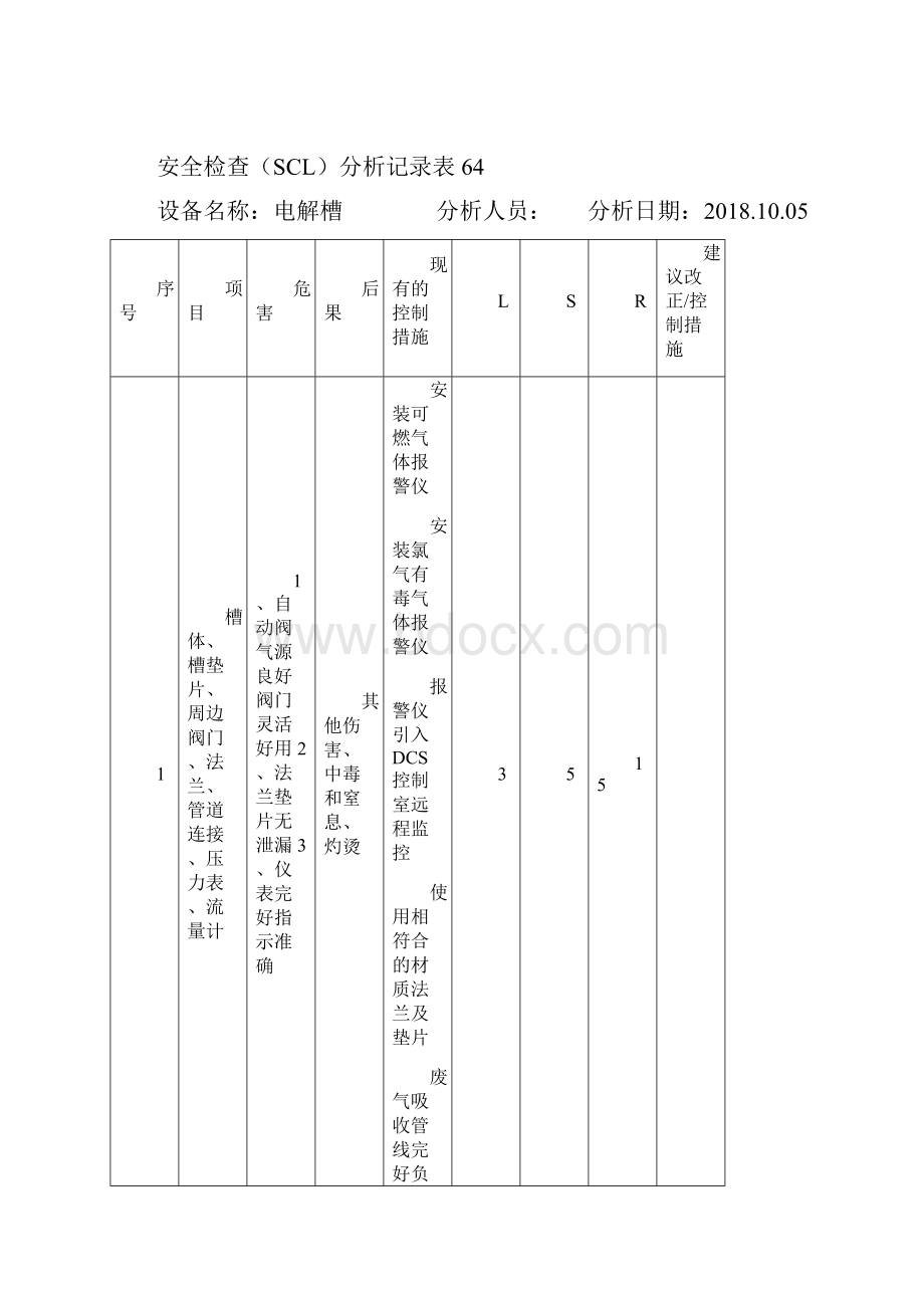 烧碱车间设备设施分析.docx_第3页