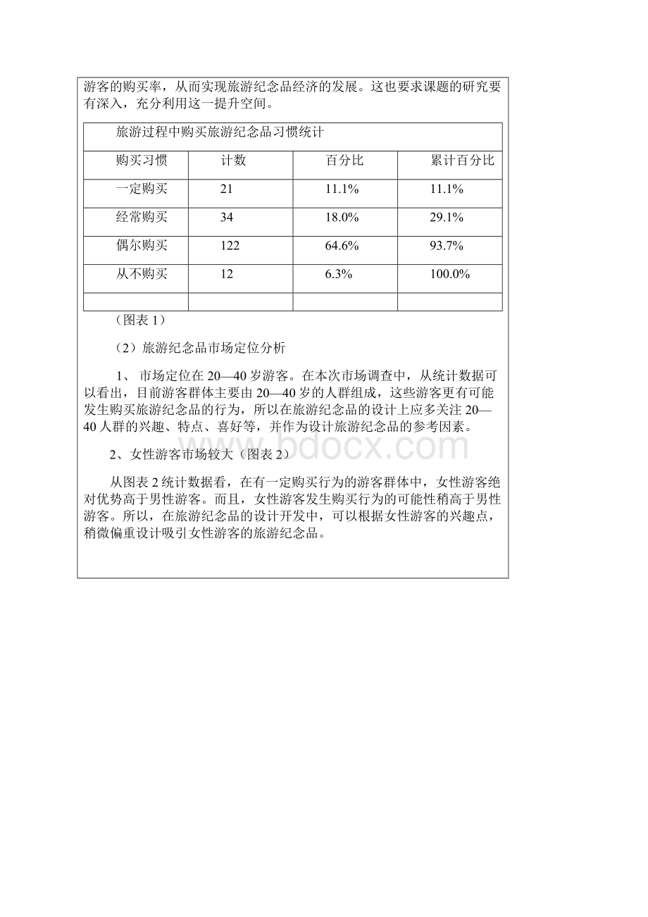 学生研究性学习与创新性实验项目中期进展表.docx_第3页