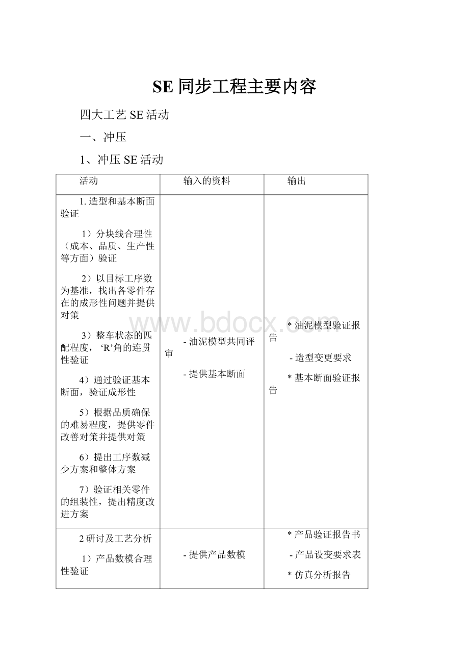 SE同步工程主要内容.docx