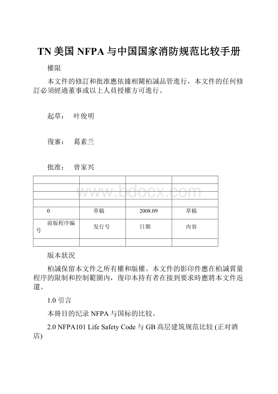 TN美国NFPA与中国国家消防规范比较手册.docx