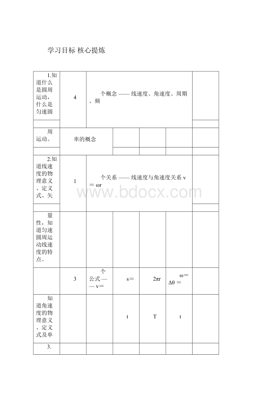 版高中物理必修2《优化设计》第五章曲线运动第4节.docx_第3页