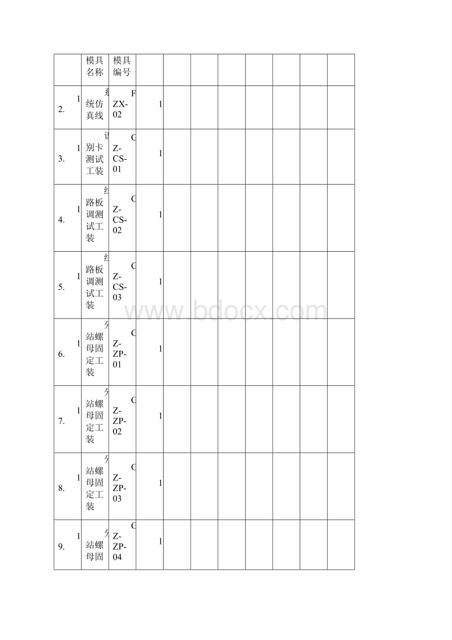 工装模具台帐.docx_第3页