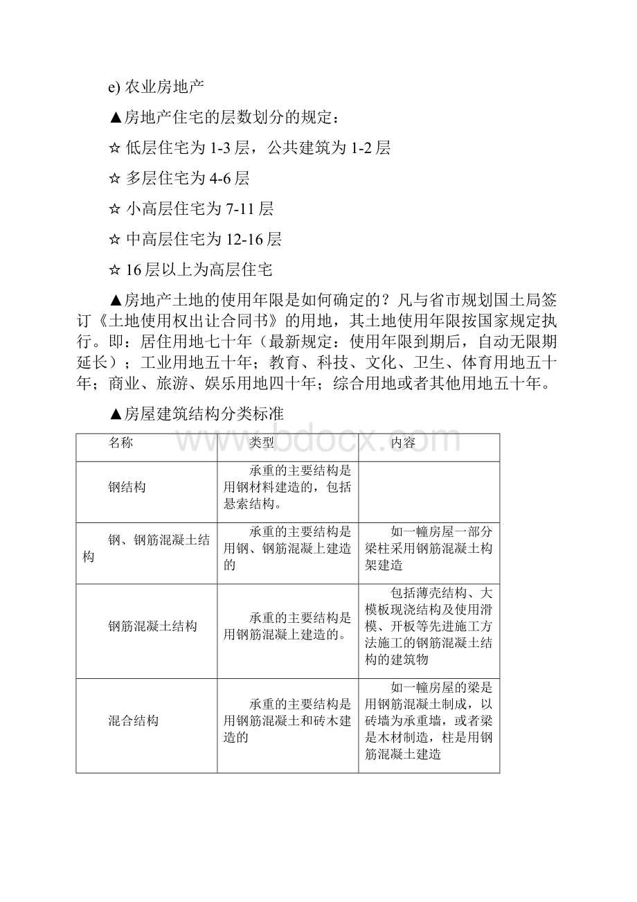 房地产基础知识培训.docx_第3页