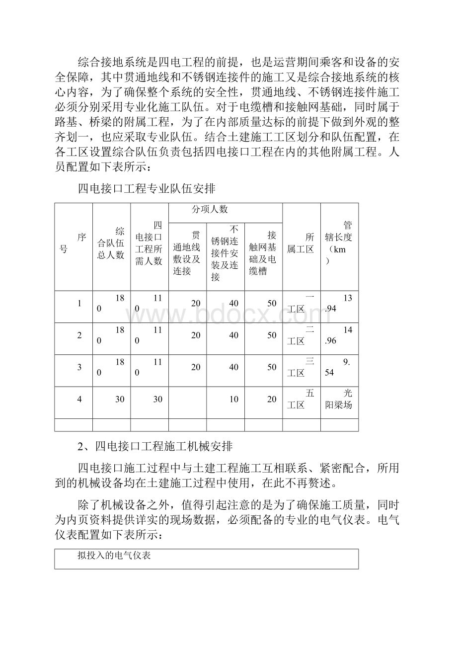 四电接口工程施工方案桥梁路基隧道.docx_第3页