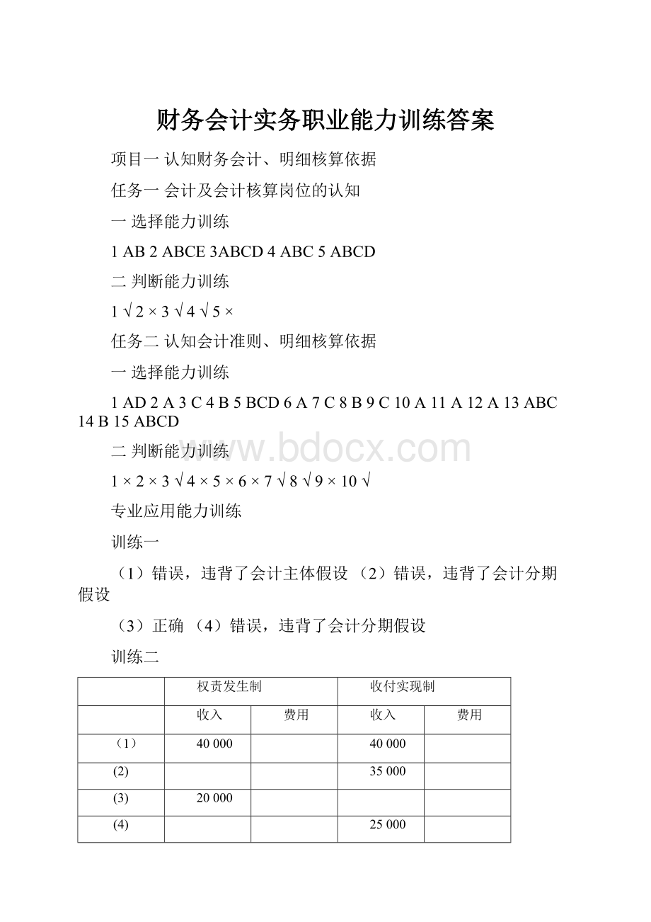 财务会计实务职业能力训练答案.docx_第1页