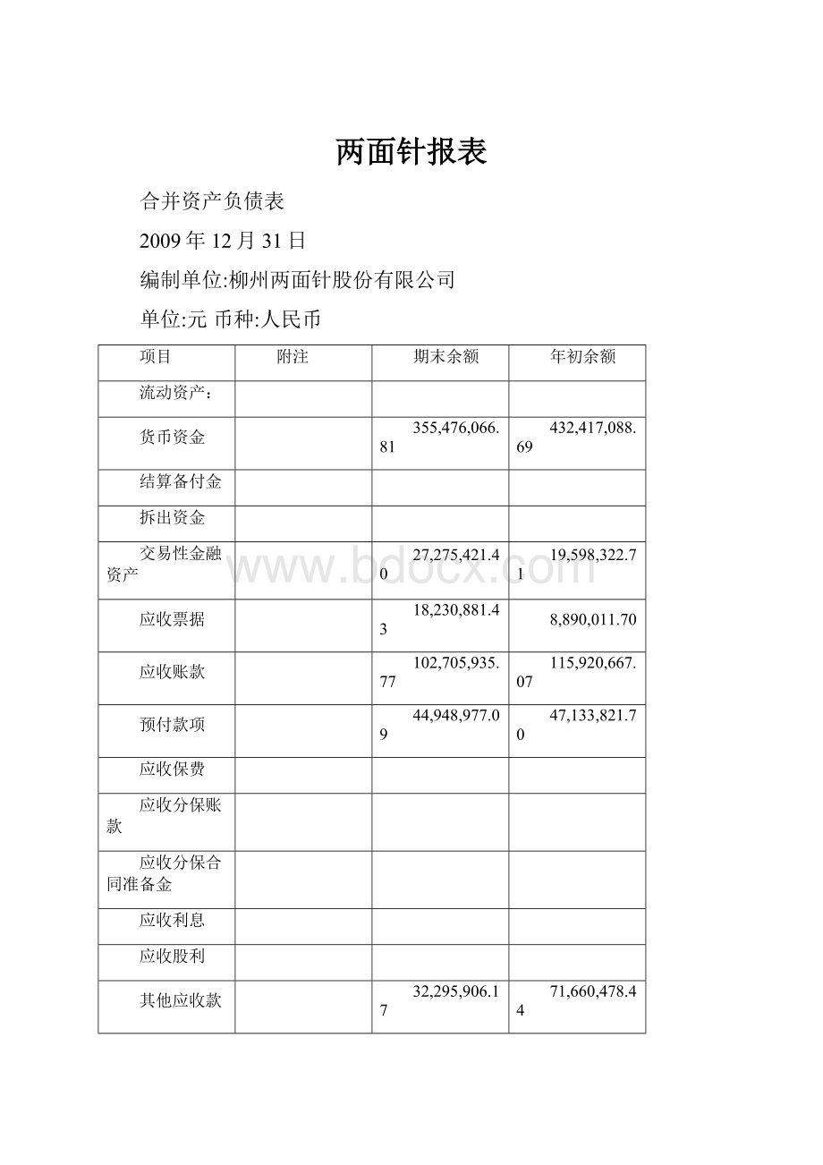 两面针报表.docx