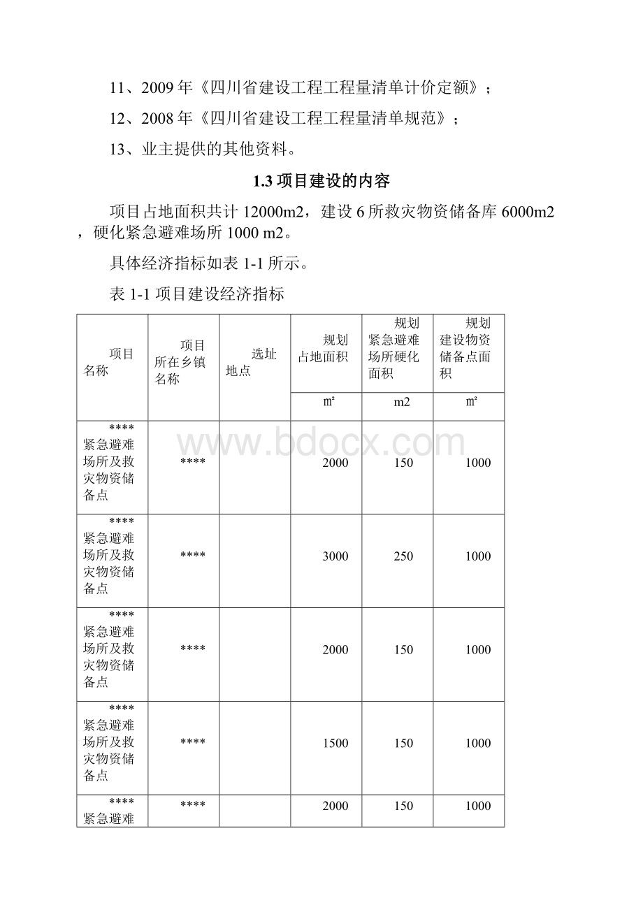 XX县乡镇紧急避难场所及救灾物资储备点建设项目可行性研究报告.docx_第3页