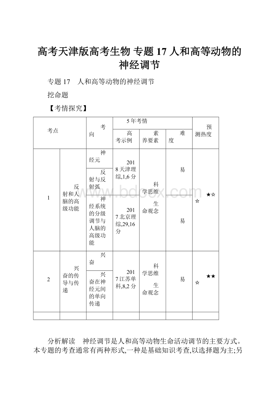 高考天津版高考生物 专题17 人和高等动物的神经调节.docx