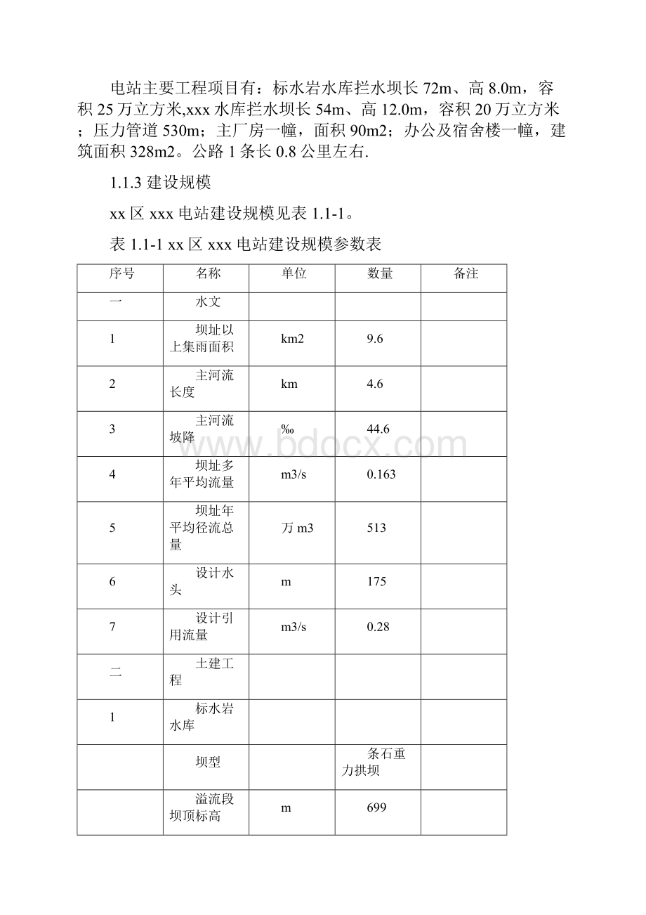 xx电站水资源论证报告.docx_第2页