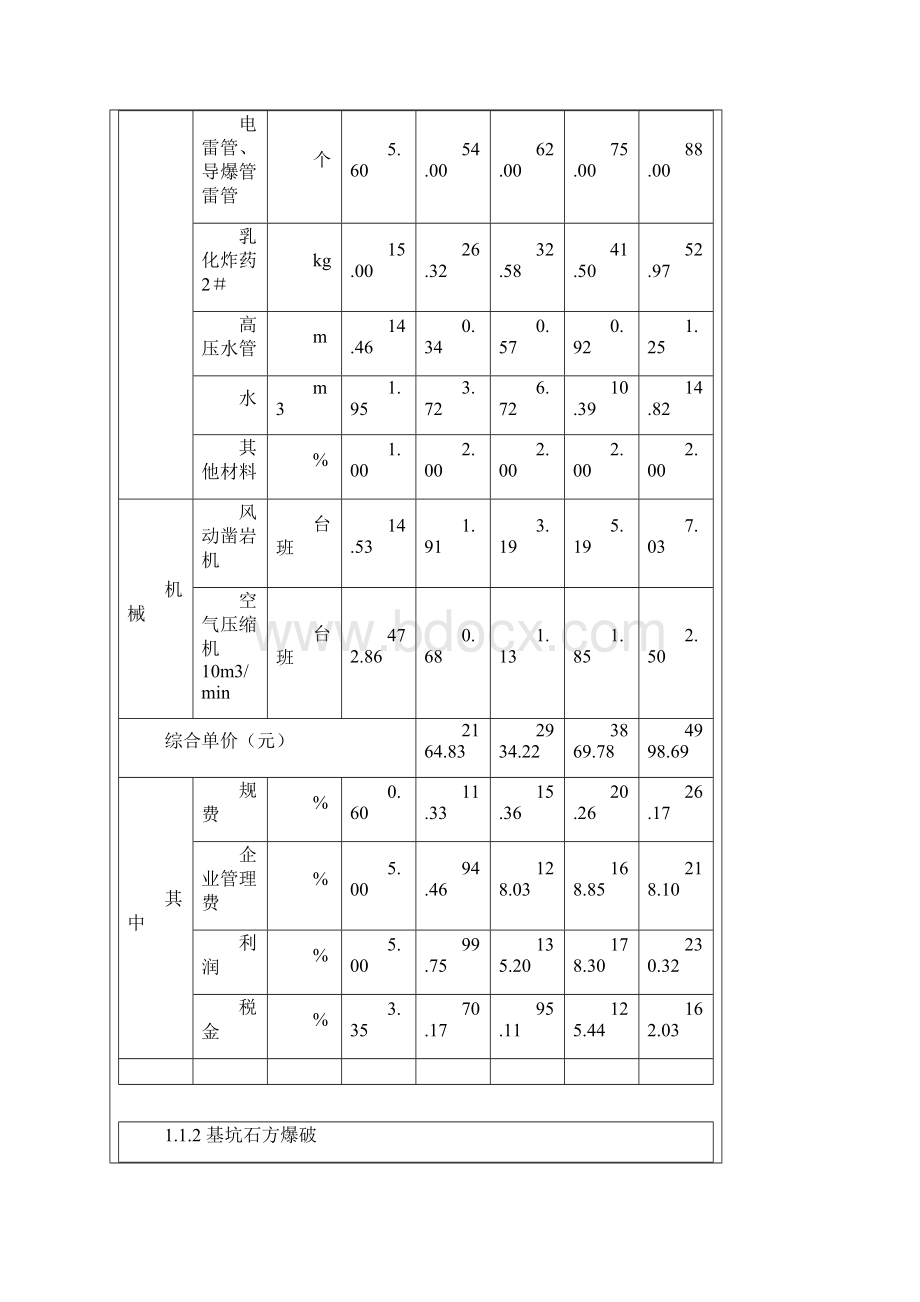 爆破单价.docx_第3页