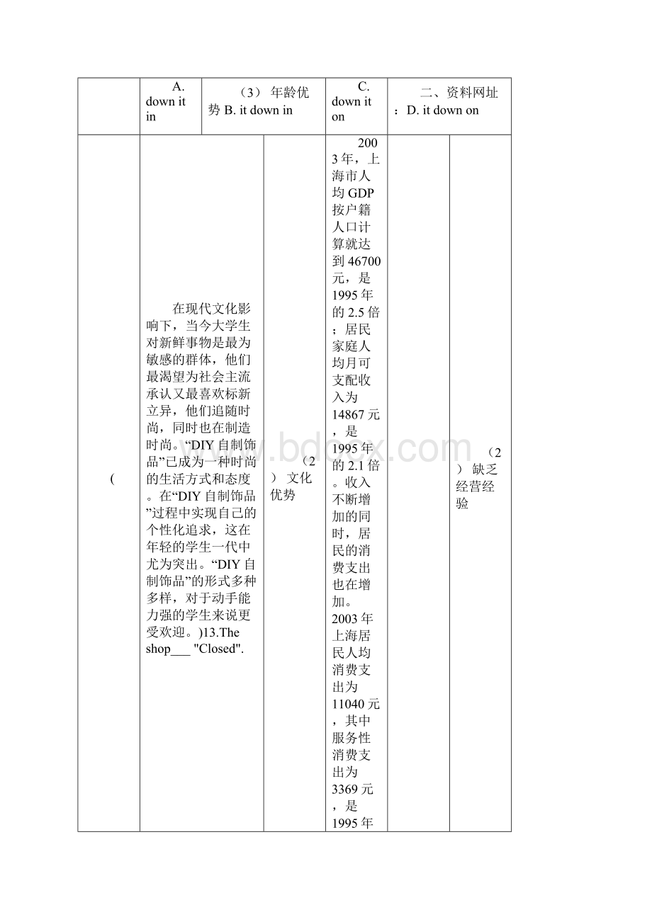 最新小升初单项选择100题.docx_第3页