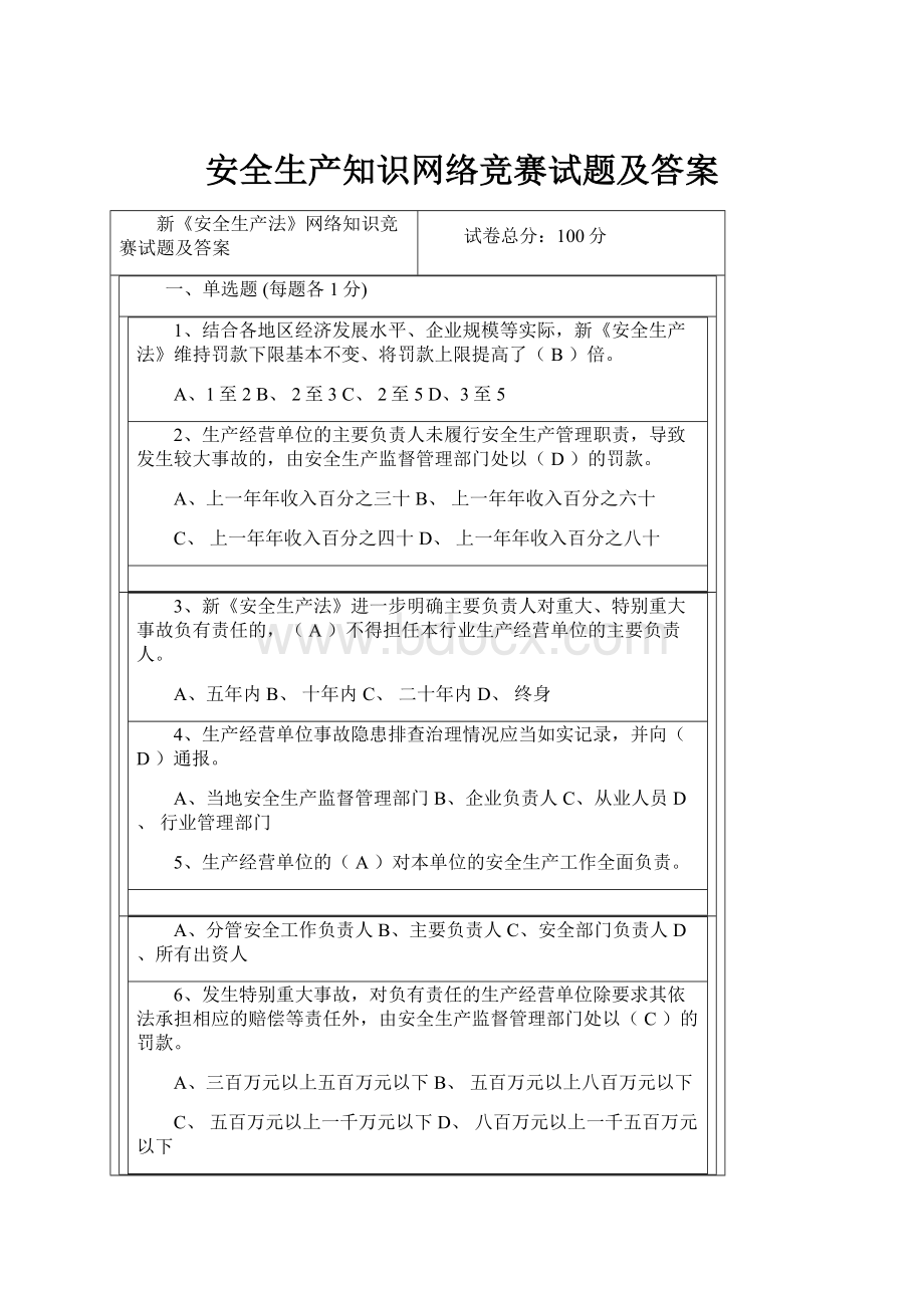 安全生产知识网络竞赛试题及答案.docx