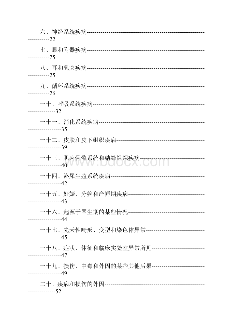 ICD常用编码表.docx_第2页