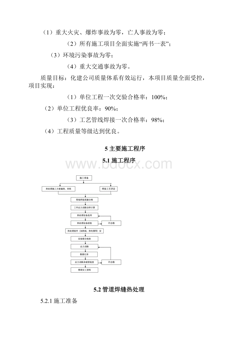 工艺管线热处理方案.docx_第3页