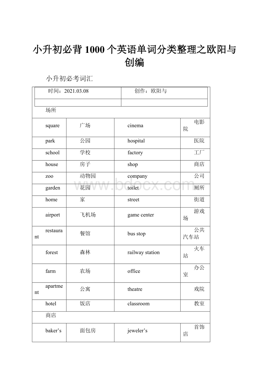 小升初必背1000个英语单词分类整理之欧阳与创编.docx_第1页