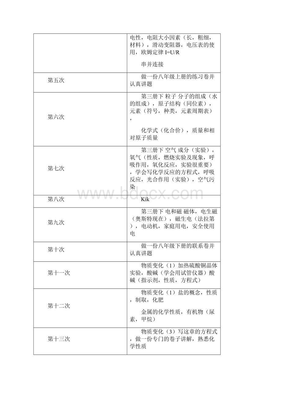 赵的家教辅导规划.docx_第2页