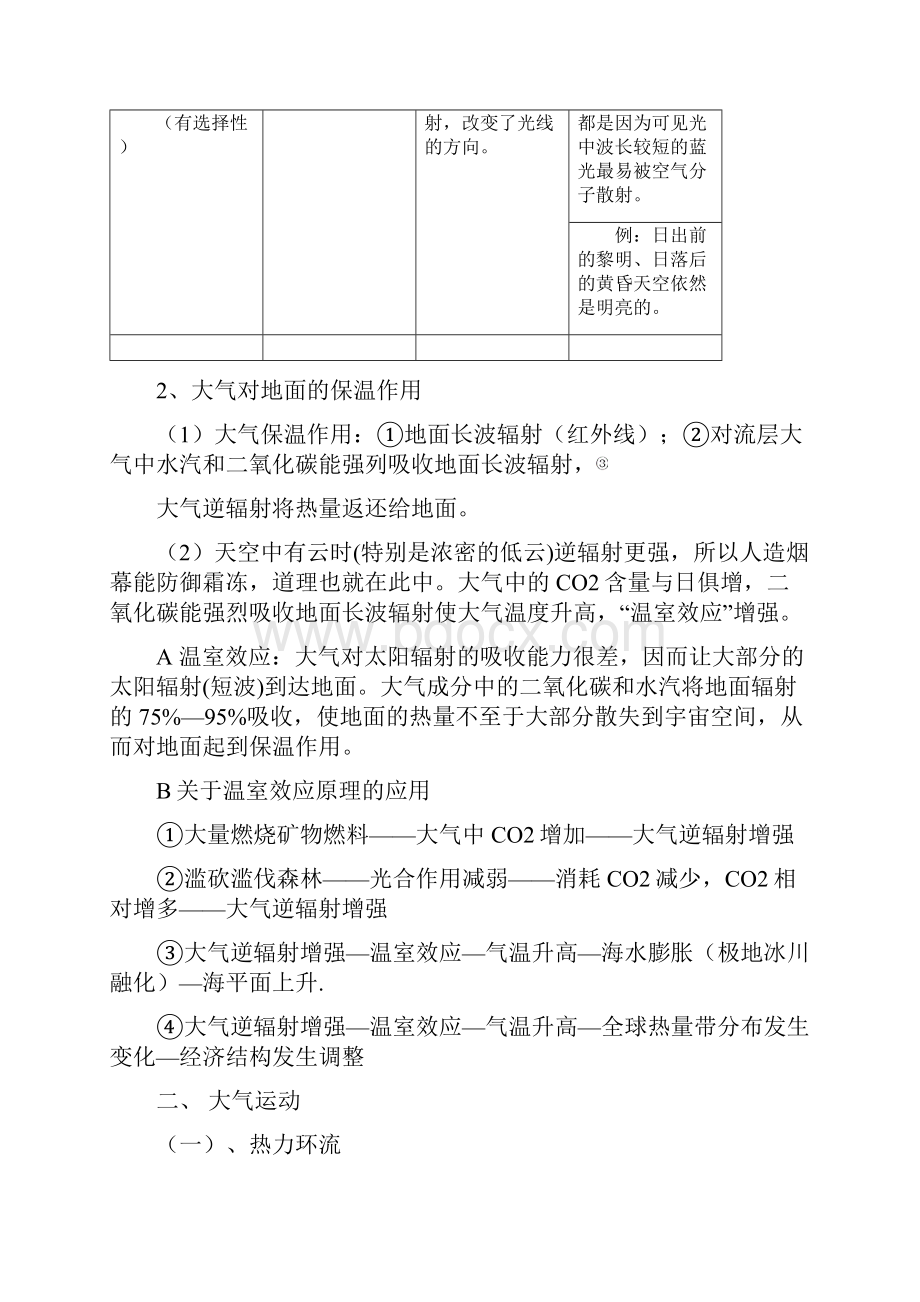 第二章复习提纲最终课件.docx_第2页