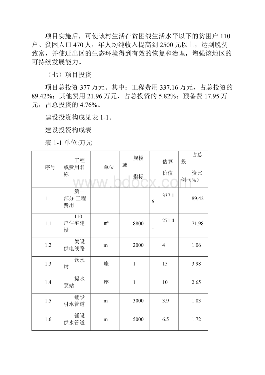 高店乡搬迁项目建设可行性研究报告.docx_第2页