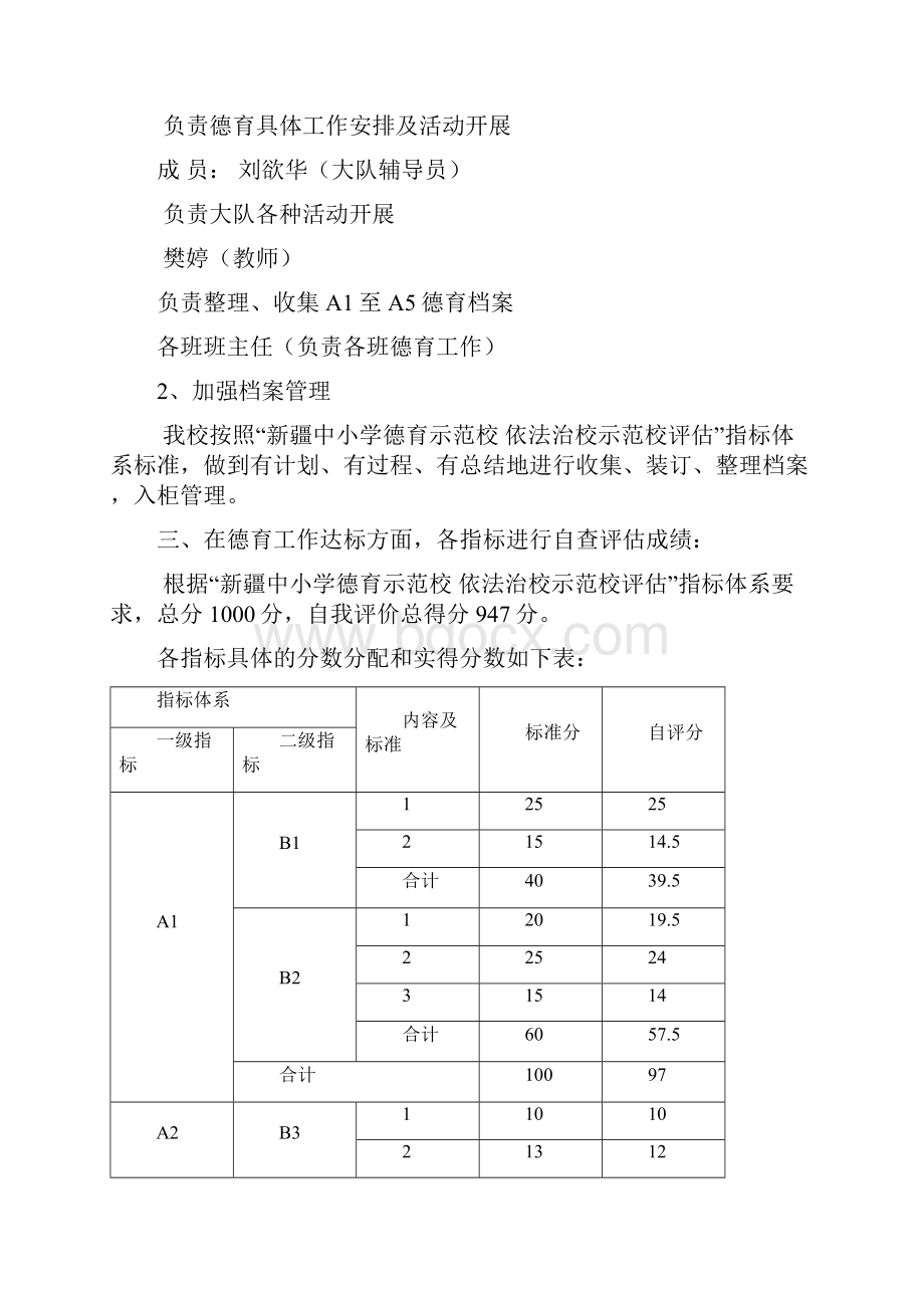 策勒县第二小学德育示范校 依法治校示范校自查报告.docx_第3页