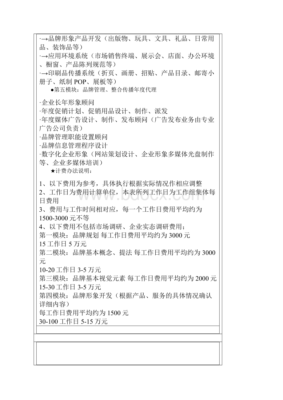 中国企业形象策划设计委员会企划机构.docx_第3页