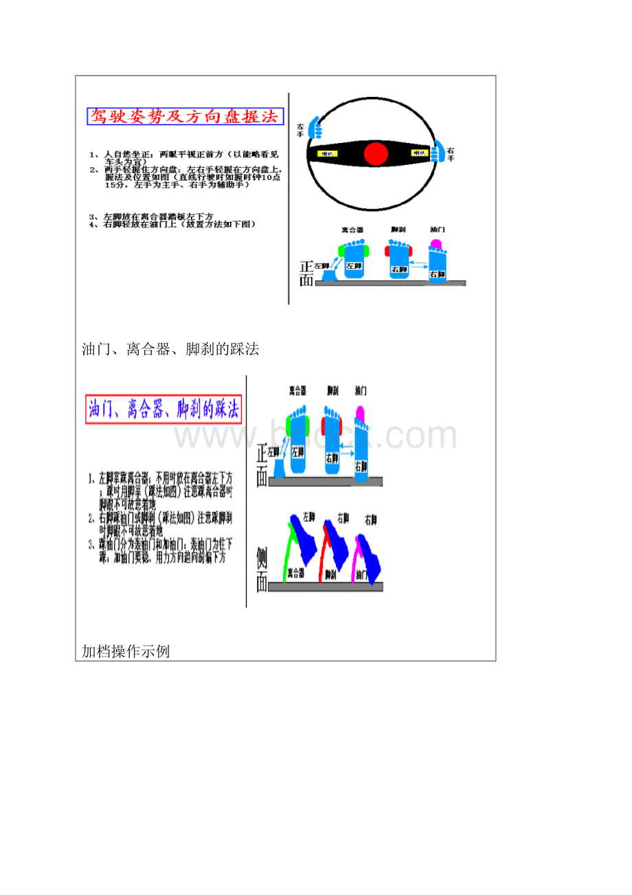 考驾照的资料.docx_第2页