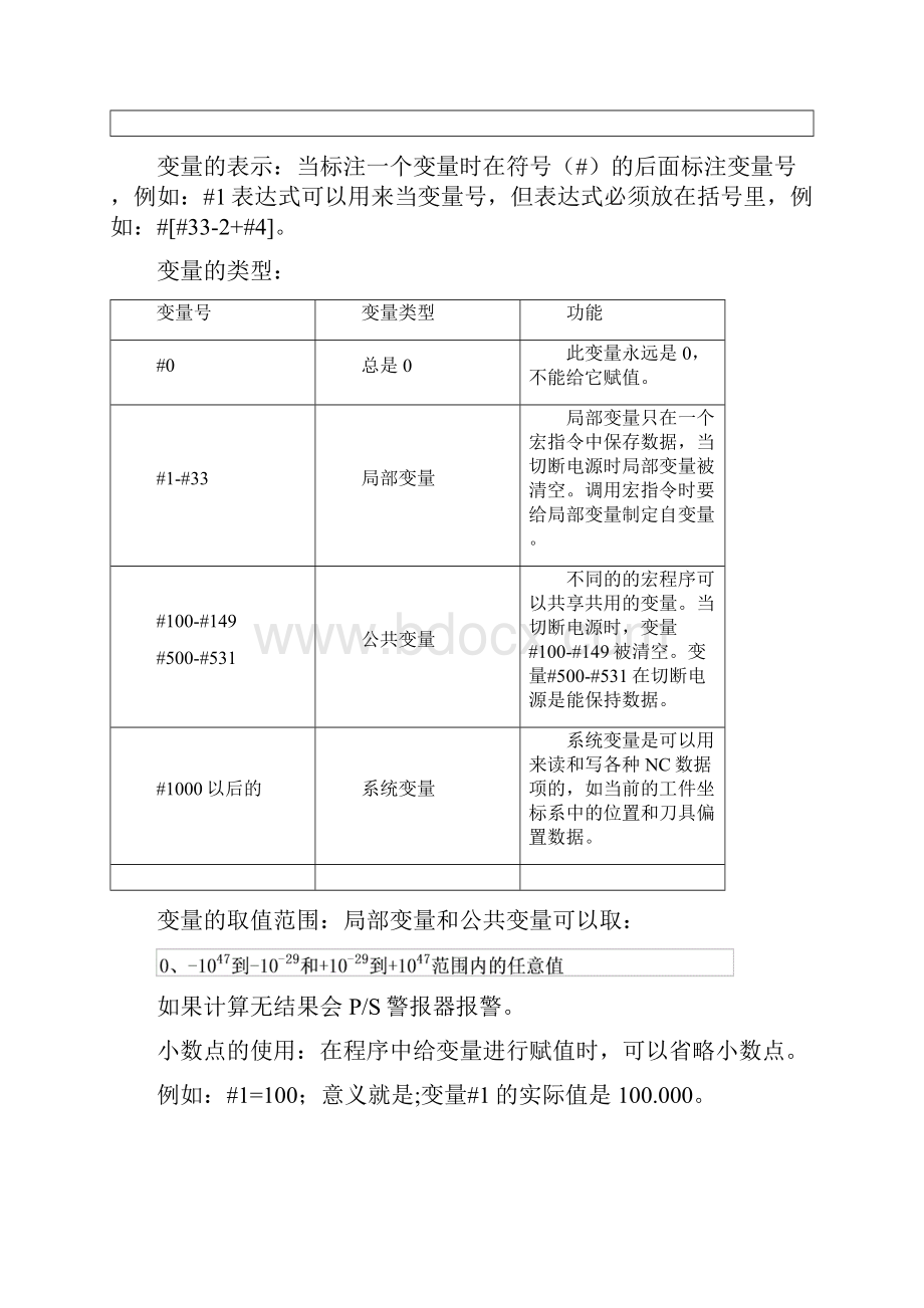 最新发那科系统变量详解.docx_第2页