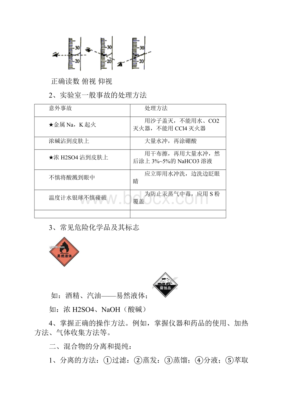 人教版高一化学必修1寒假学习资料全册.docx_第2页