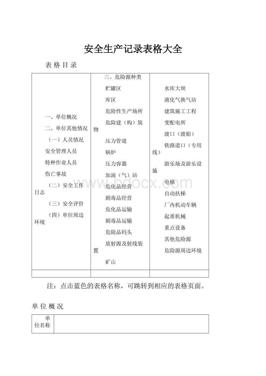 安全生产记录表格大全.docx