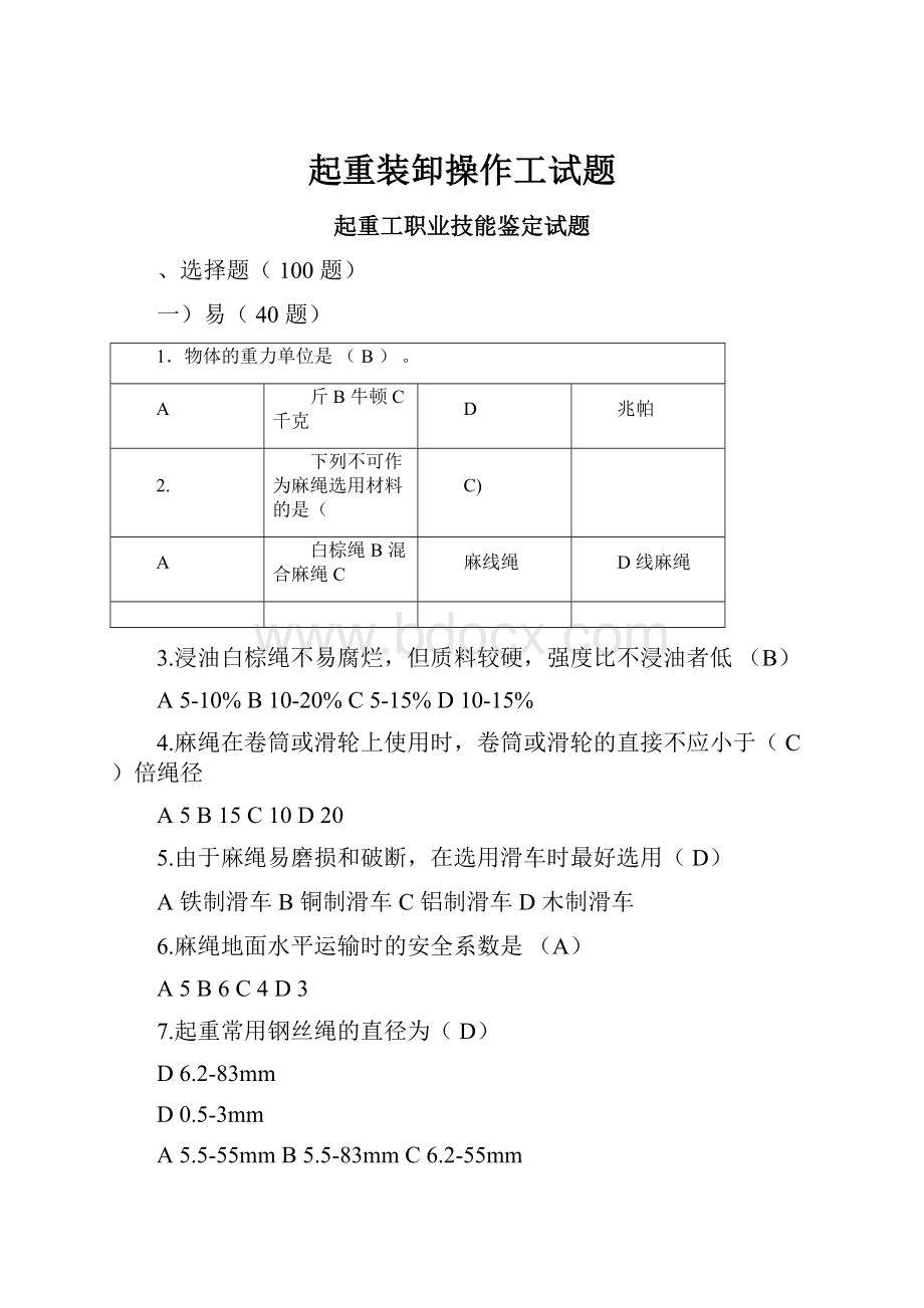 起重装卸操作工试题.docx