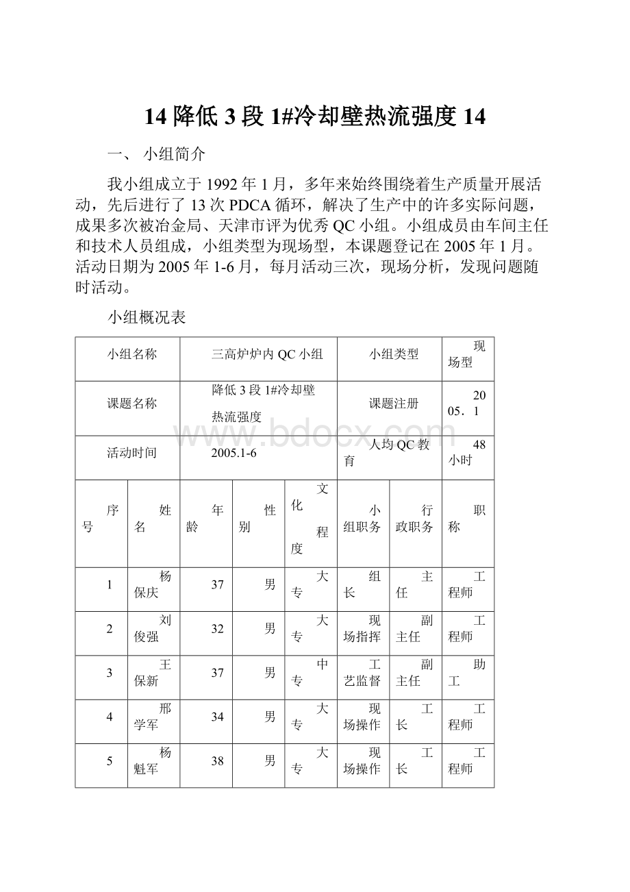 14降低3段1#冷却壁热流强度14.docx