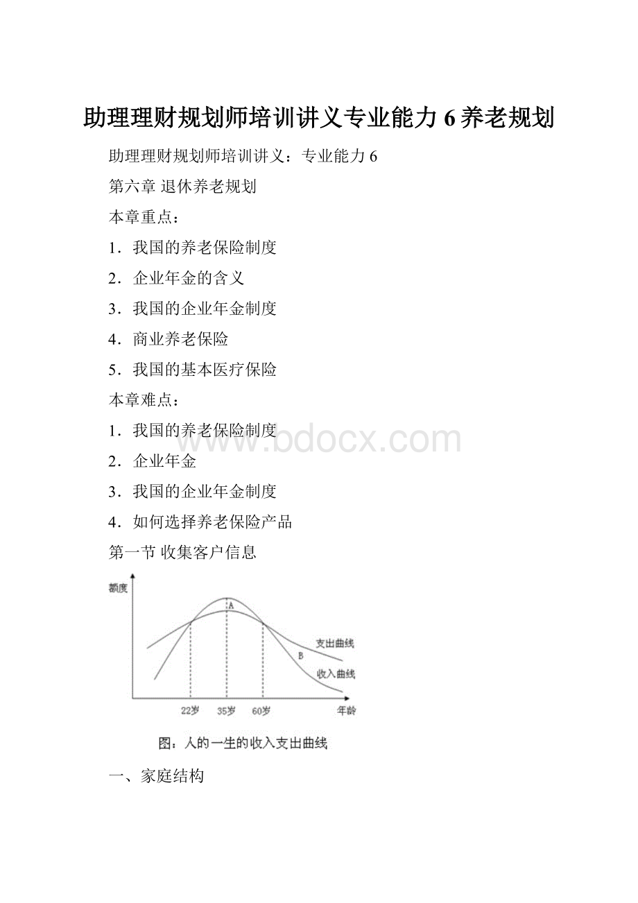 助理理财规划师培训讲义专业能力6养老规划.docx