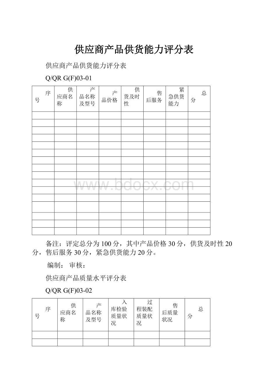 供应商产品供货能力评分表.docx