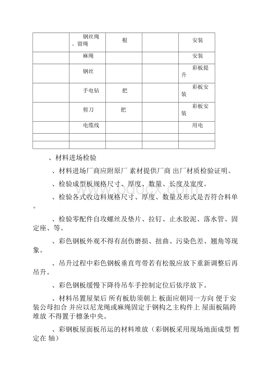 彩钢瓦安装施工方案17512.docx_第2页