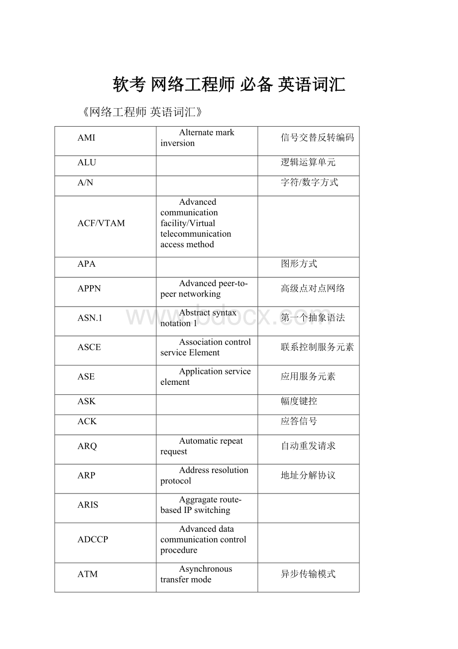 软考 网络工程师 必备 英语词汇.docx