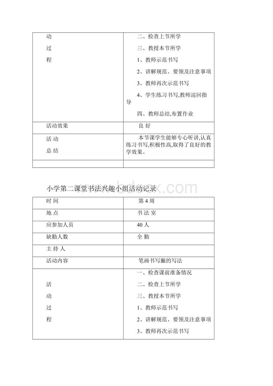 小学第二课堂书法兴趣小组活动记录.docx_第3页