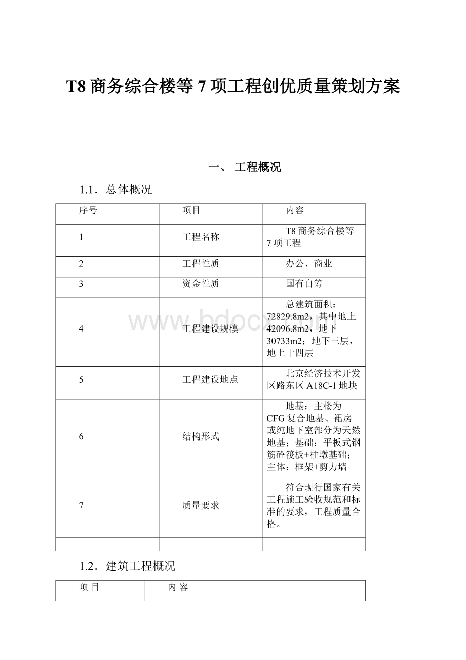 T8商务综合楼等7项工程创优质量策划方案.docx