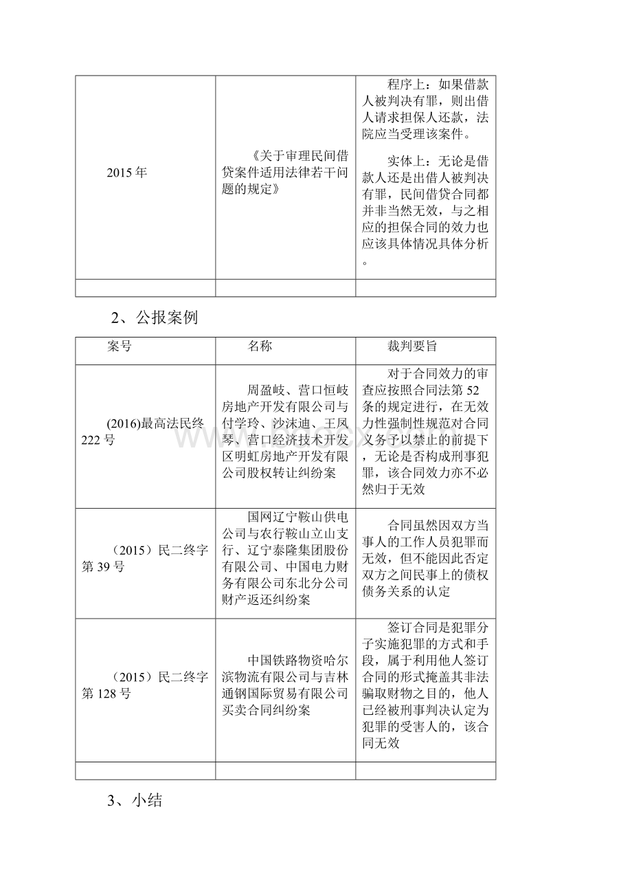 关于民刑交叉案件合同效力认定的调研报告.docx_第2页