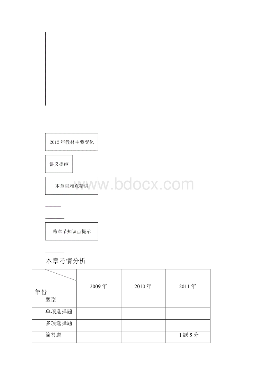 第十三章销售与收款循环的审计完整版.docx_第2页