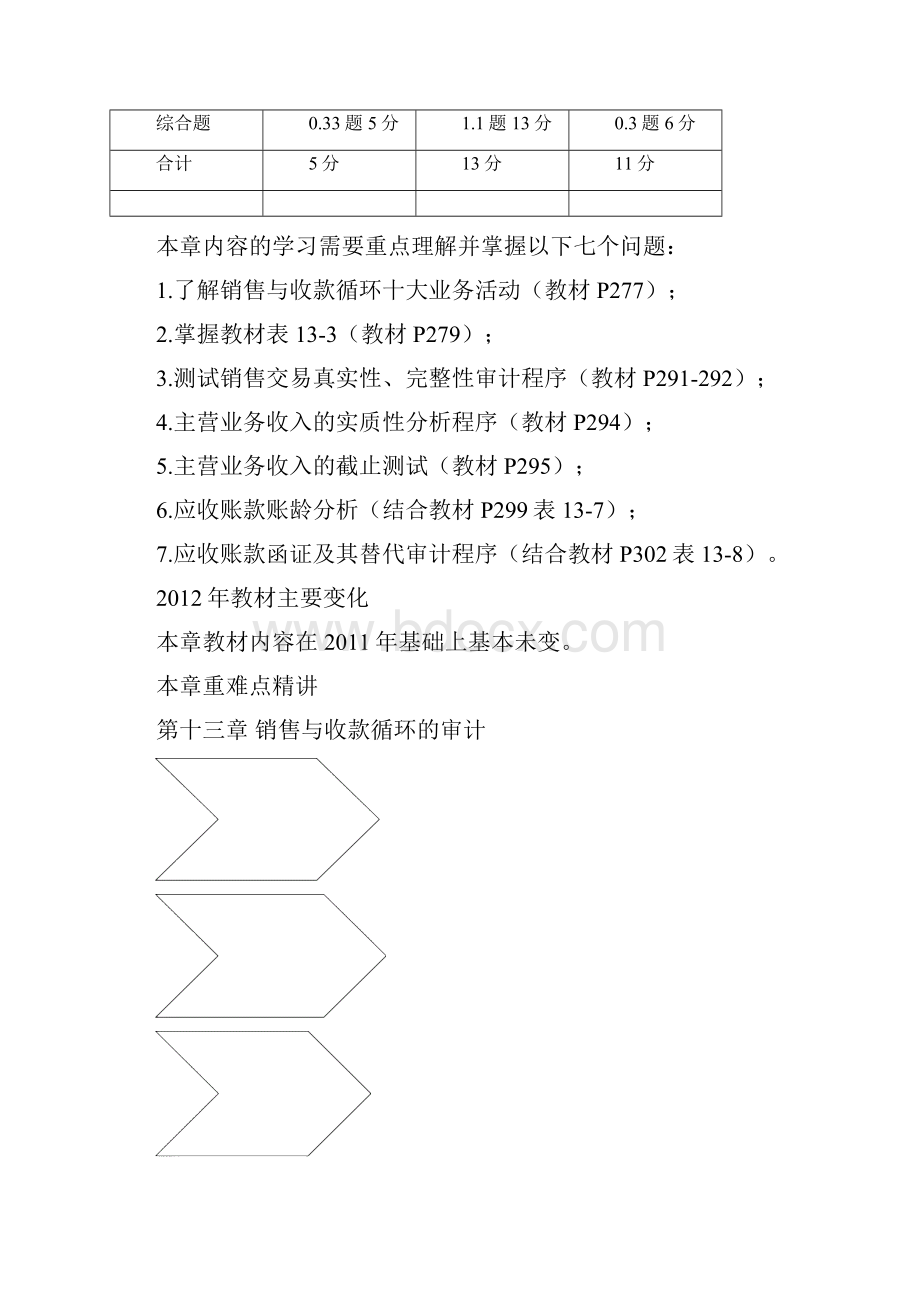 第十三章销售与收款循环的审计完整版.docx_第3页