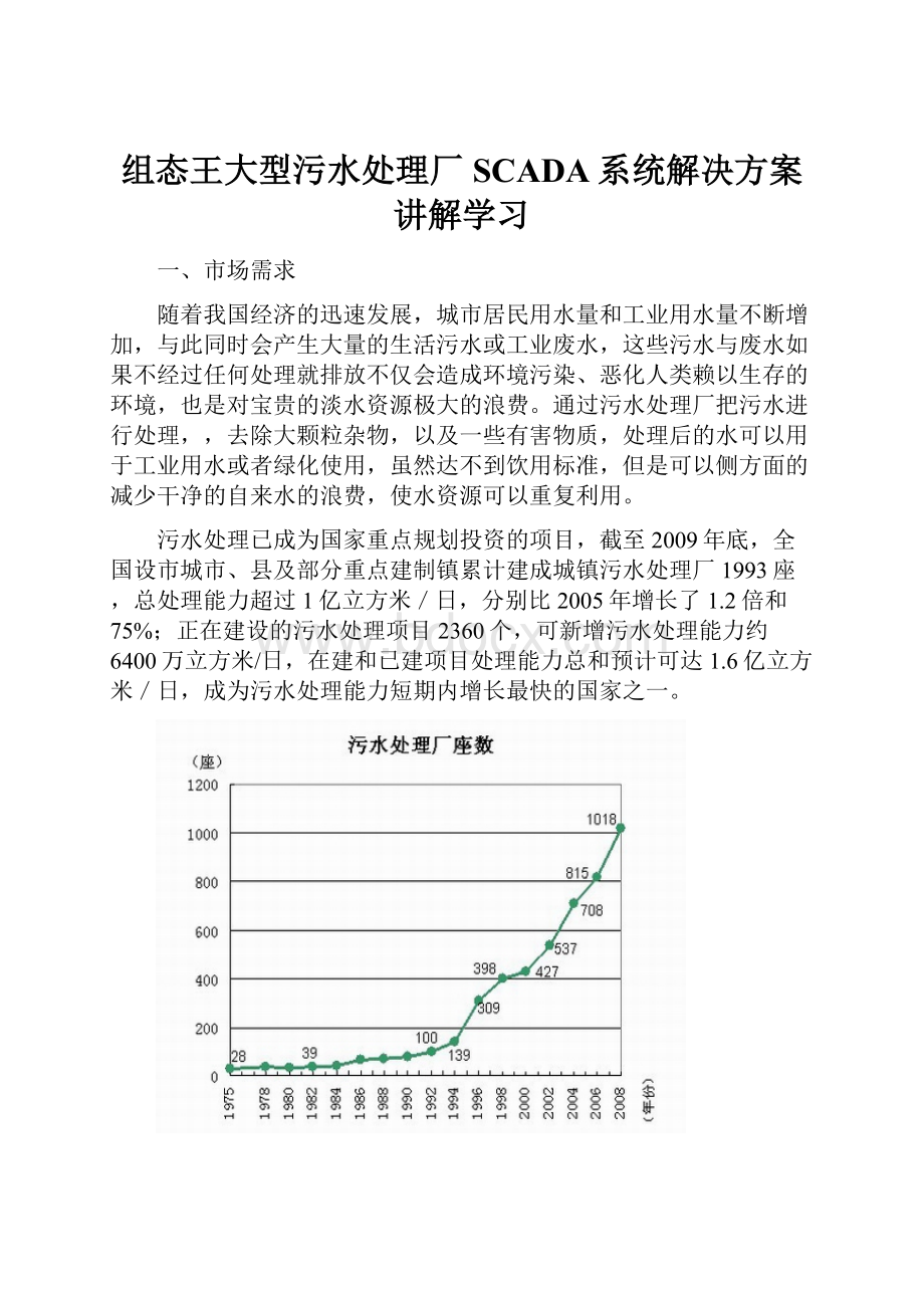 组态王大型污水处理厂SCADA系统解决方案讲解学习.docx