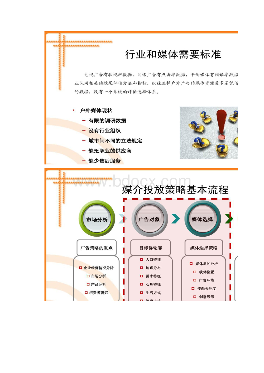 媒体投放策略二.docx_第2页