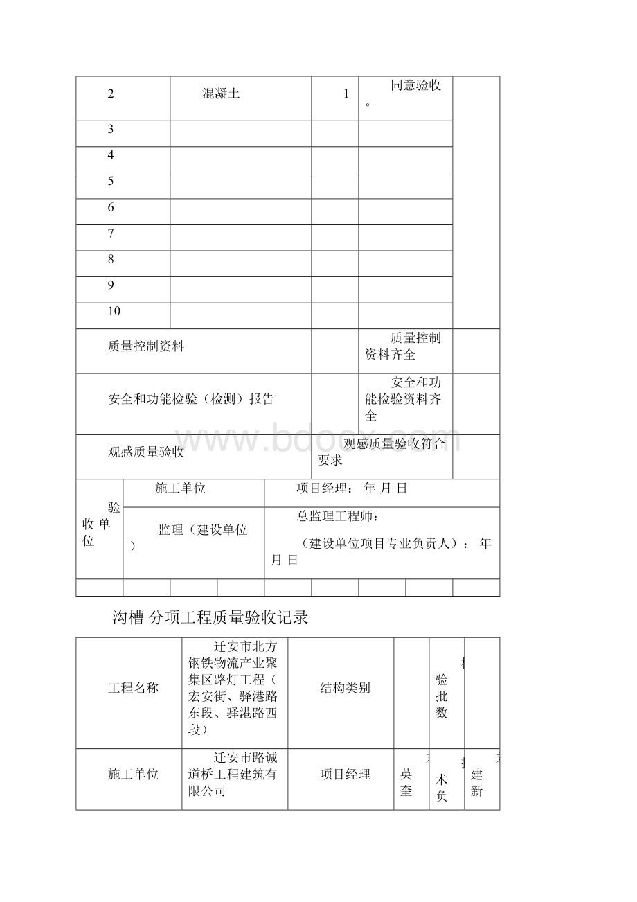 路灯工程竣工资料.docx_第3页