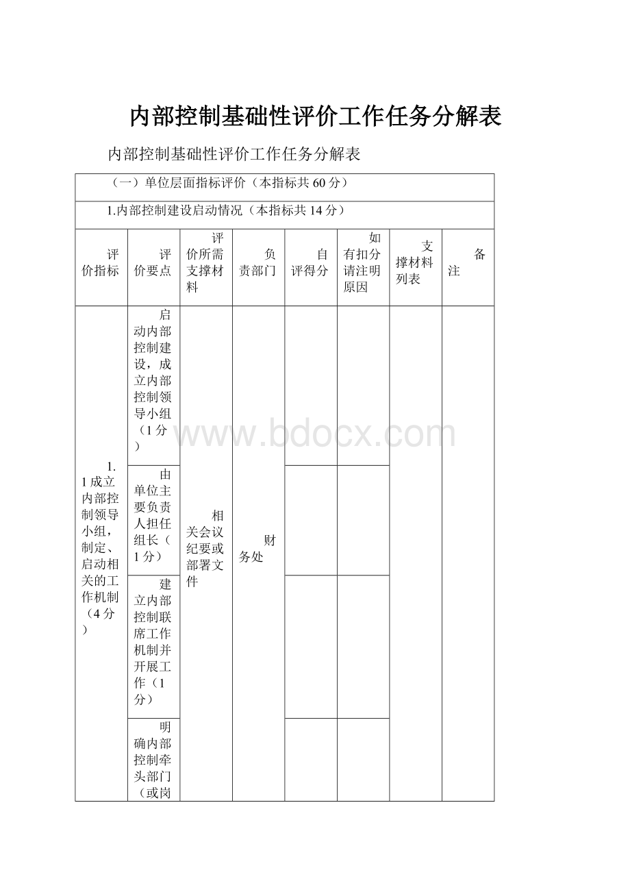 内部控制基础性评价工作任务分解表.docx_第1页