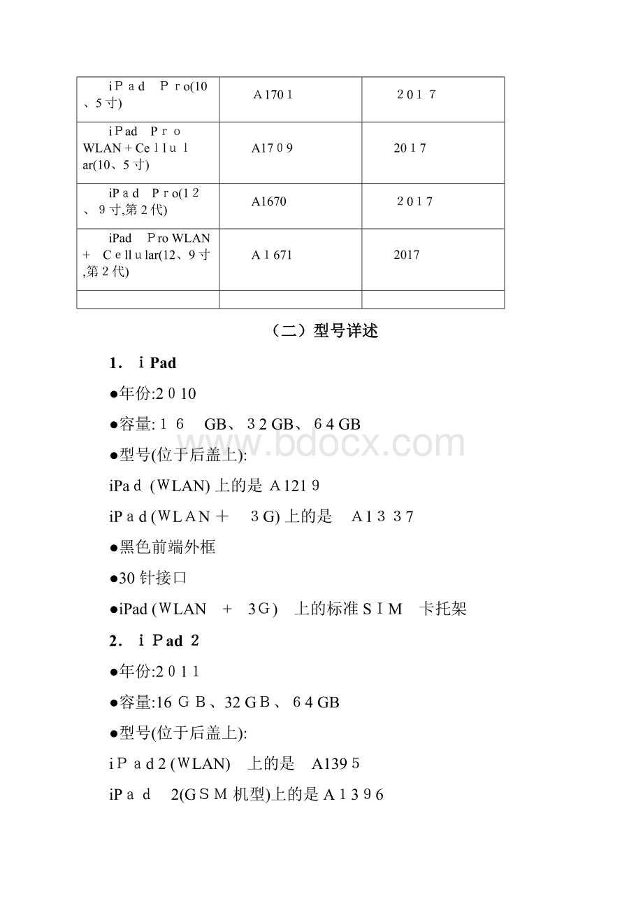 iPad型号汇总.docx_第3页