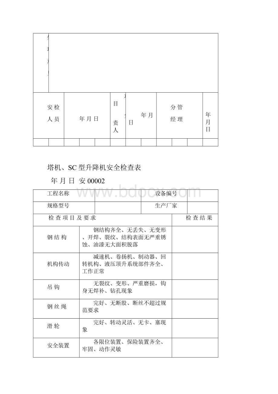 塔机零部件安全检查验收表.docx_第2页