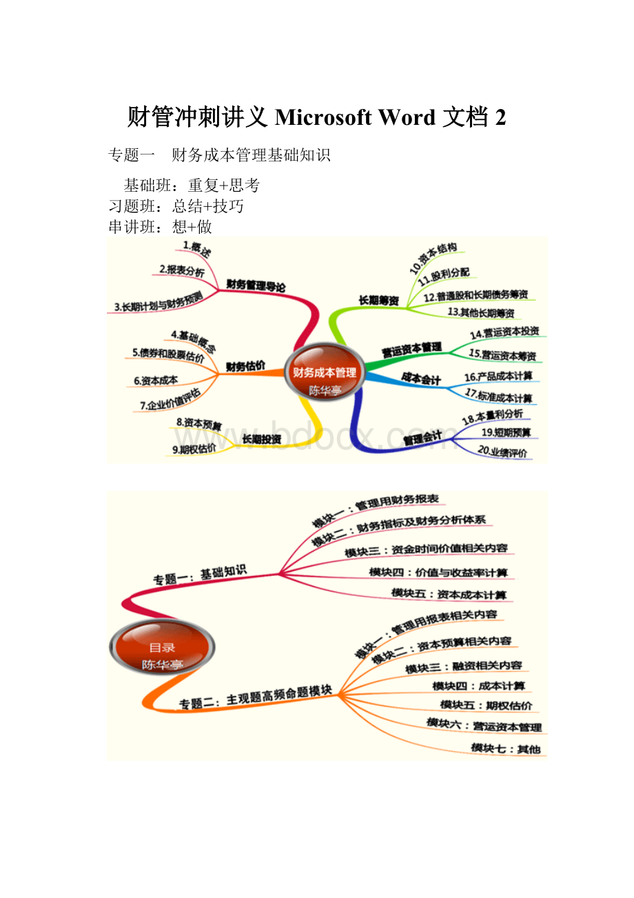 财管冲刺讲义Microsoft Word 文档 2.docx