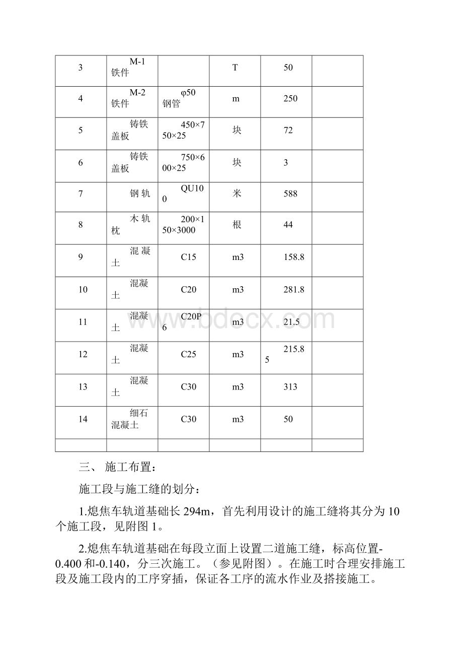 熄焦车轨道基础方案.docx_第2页