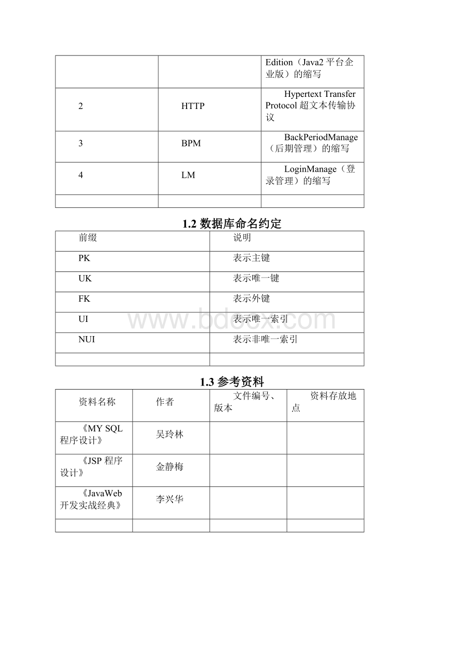 学生宿舍管理系统数据库设计文档.docx_第3页