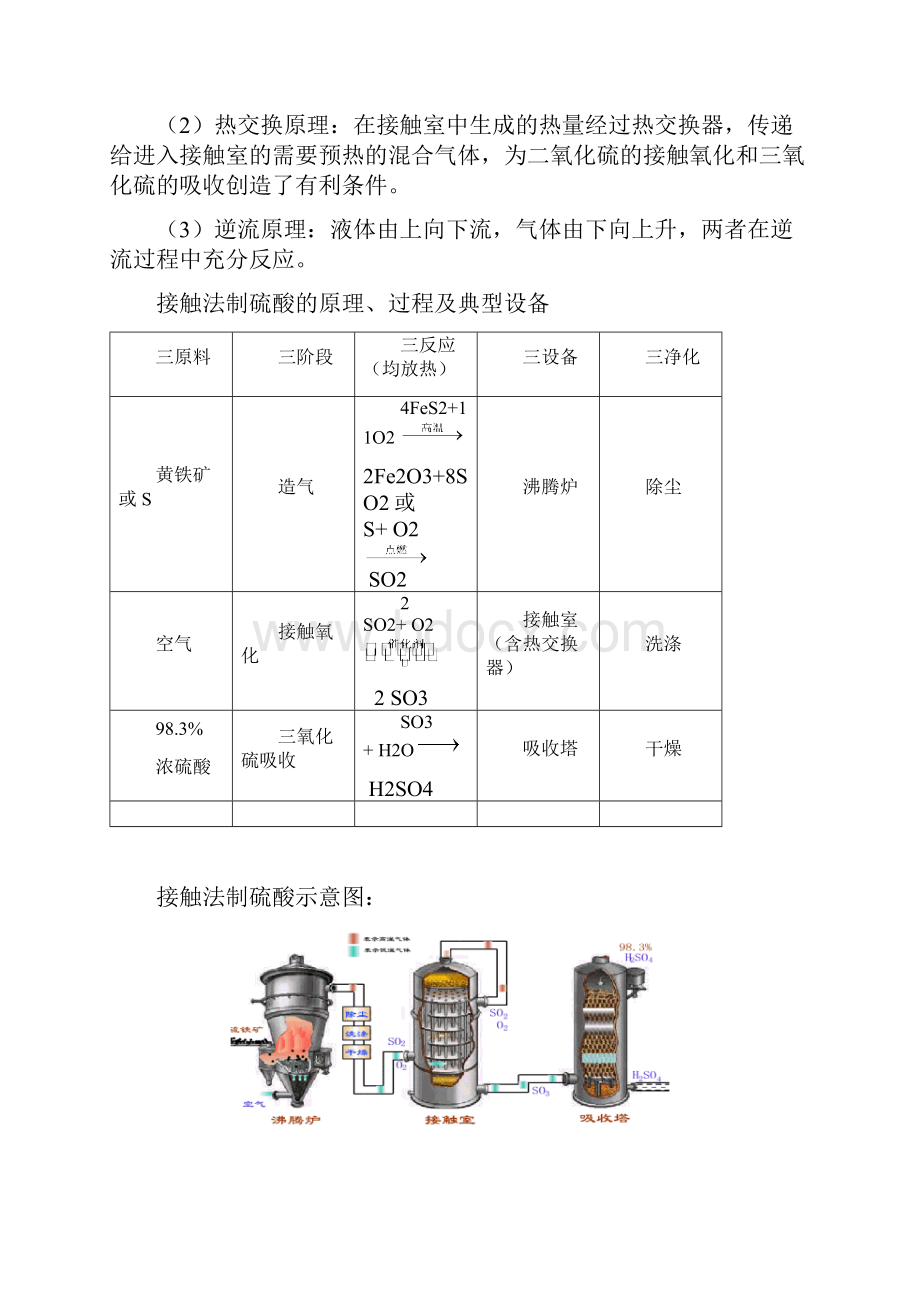 专题5三酸二碱工业归纳.docx_第3页