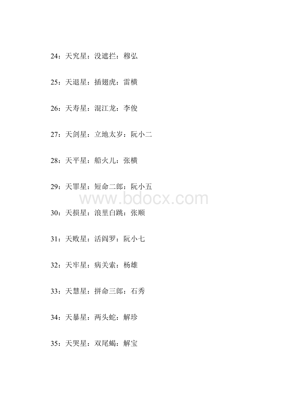 水浒传108将名字.docx_第3页